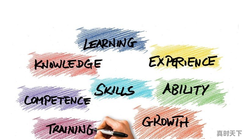 1、如何提升科技创新能力,如何推动我国科技创新 - 真时天下