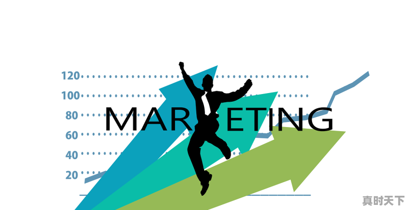 1、支付宝买股票和app买股票的区别,用支付宝怎么买股票 - 真时天下