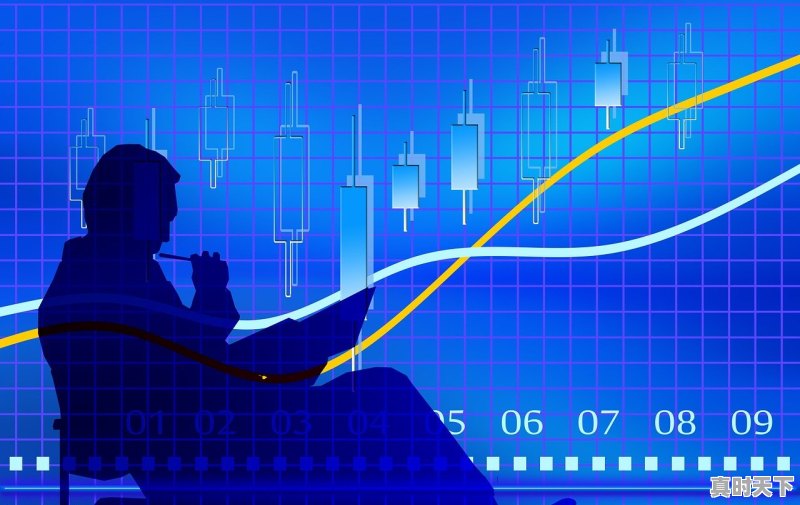 1、去证券公司开户要钱吗,股票开户不买要钱吗 - 真时天下