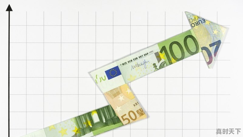 1、20万无息贷款可以贷几次,科技创新再贷款政策期限 - 真时天下