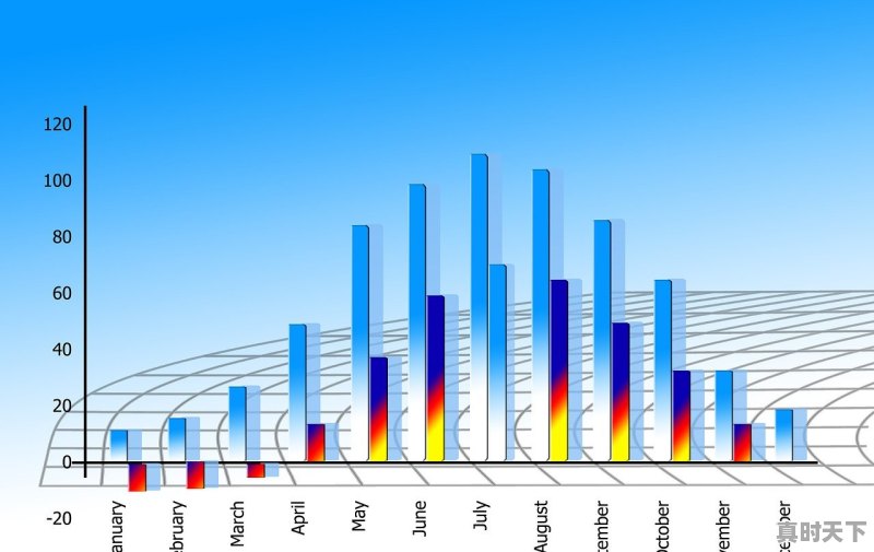 1、只有几千块钱可以开户买股票吗，股票最少多少开户合适 - 真时天下
