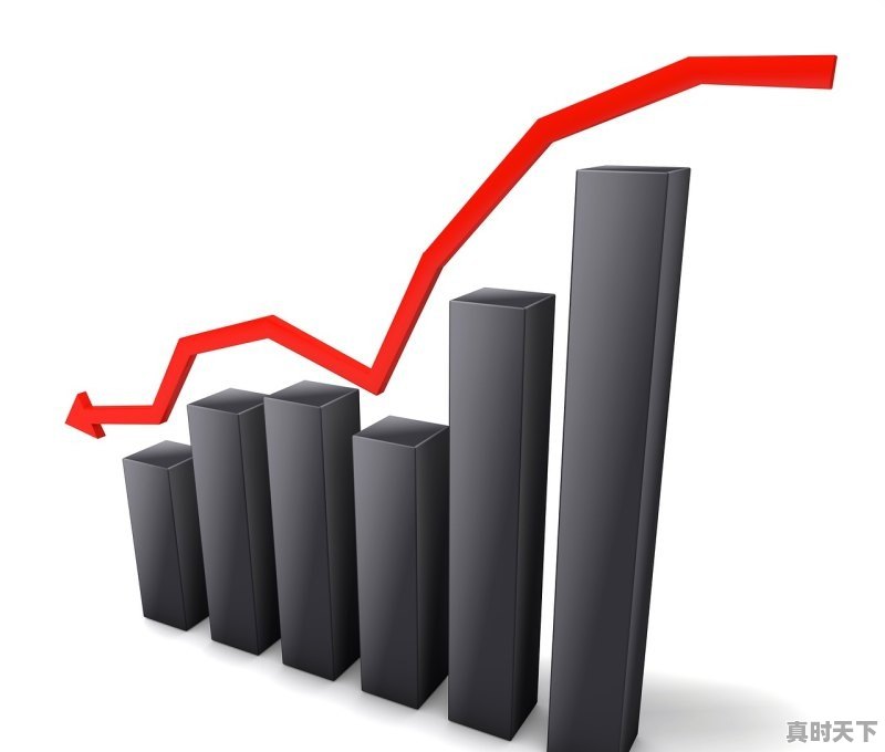 1、1mm厚的镀锌板每平方价格_1mm镀锌板的价格 - 真时天下