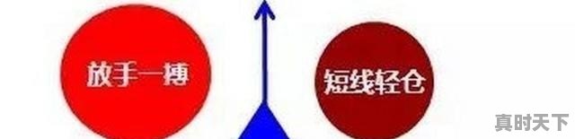 1、科技局是做什么的,对内改革对外开放科技创新 - 真时天下