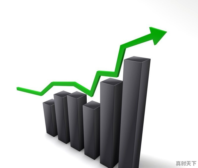 1、股票账户怎么激活新手必知，新手怎么开户买股票账户 - 真时天下