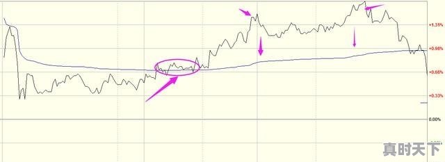 1、国漫男女主一对一的动漫推荐_为什么国漫不能后宫 - 真时天下