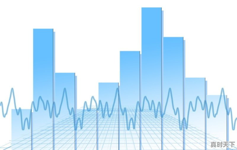 1、只有几千块钱可以开户买股票吗_股票开户需要交钱吗 - 真时天下