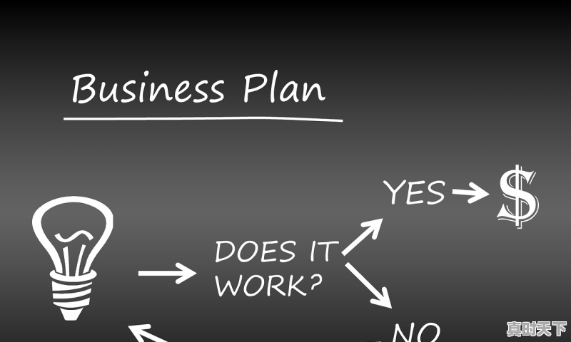 1、一支股票的涨跌，是由什么决定的？能否讲的通俗点_股票里面涨跌和涨幅什么意思阿 - 真时天下