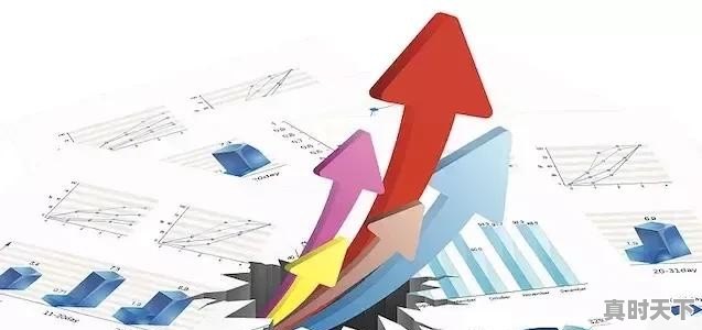 3、股票3条线代表什么意思_股市三条不同颜色的线代表什么 - 真时天下