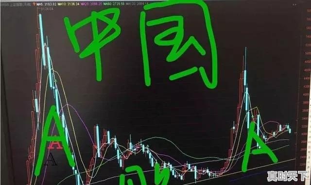 1、股票3条线代表什么意思_股市三条不同颜色的线代表什么 - 真时天下