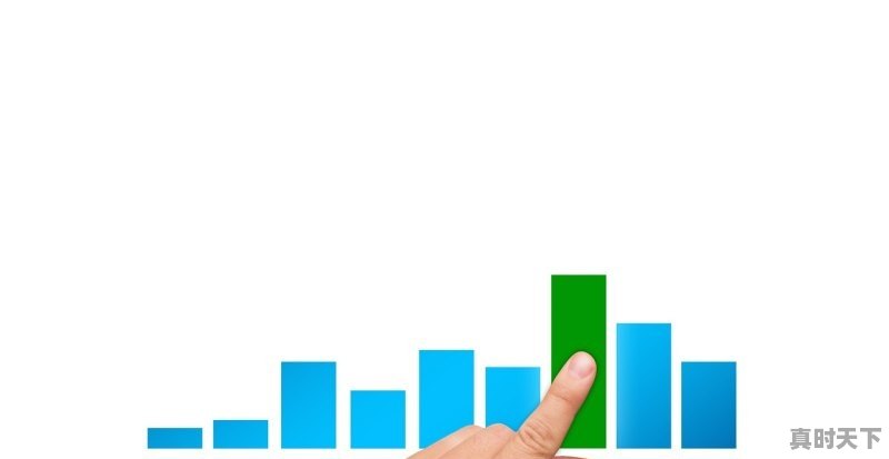 1、创新驱动发展战略的核心要义_国家技术创新体系的构成 - 真时天下