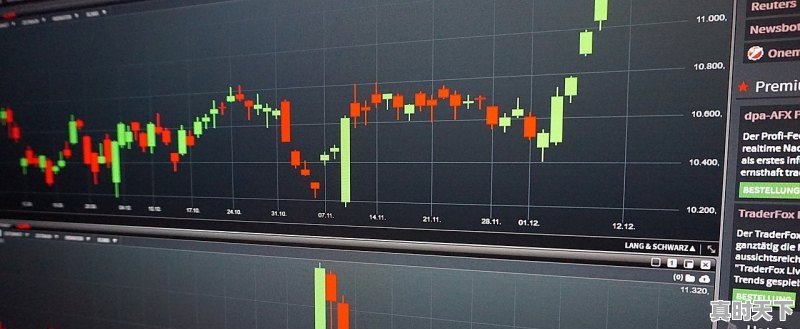 1、如何计算股票涨了几倍_假如,我有5000万,两天内全部买入一只股票,一个月后,股价翻了3倍,我获利卖出,这样属于操纵股价 - 真时天下