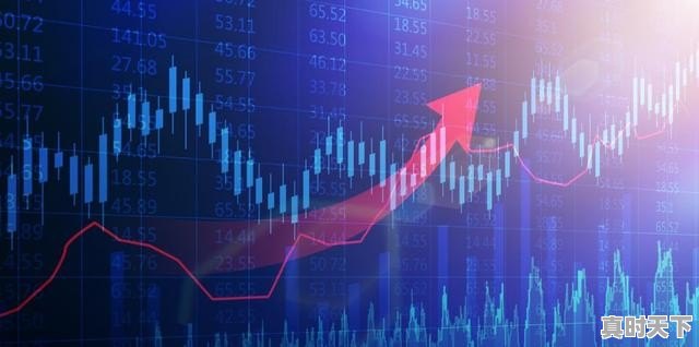 1、股票最低卖出数量，为多少股数……是不是随意股数卖，股票一次最低卖多少股 - 真时天下