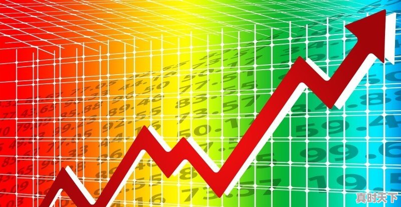 1、卖股票可以留多少股_股票每笔最低可以买卖多少股 - 真时天下