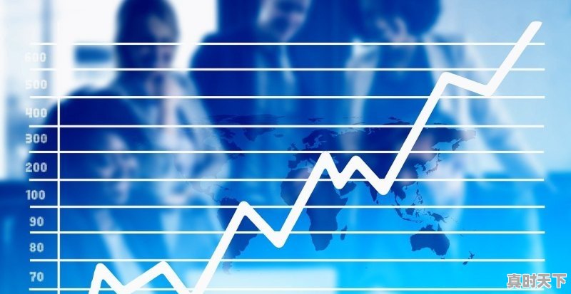 1、股票最低能买多少钱的,股票最低多少股可以卖出去 - 真时天下