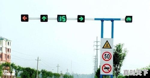 4、刚拿驾照的新手司机该如何正确上路,二手车鸣笛喇叭怎么样安装 - 真时天下