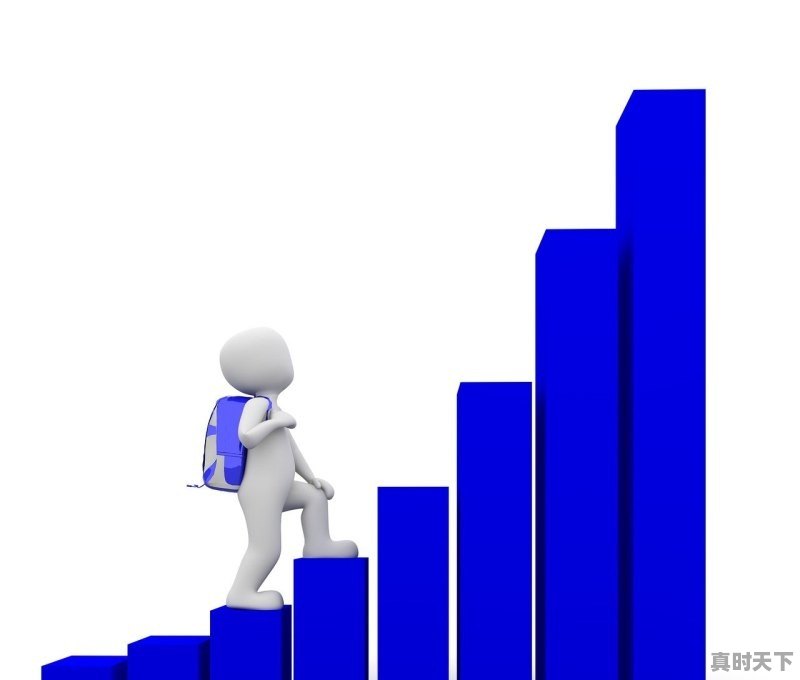 1、世界电影票房排行榜前100名，最新电影世界票房排名前十 - 真时天下