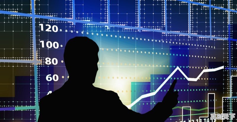 1、银行股退市持有股票怎么办,退市期间股票怎么挂单卖出 - 真时天下