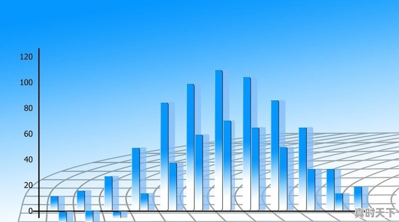 1、中信证券app有买卖点显示吗,股票怎么显示买卖点 - 真时天下