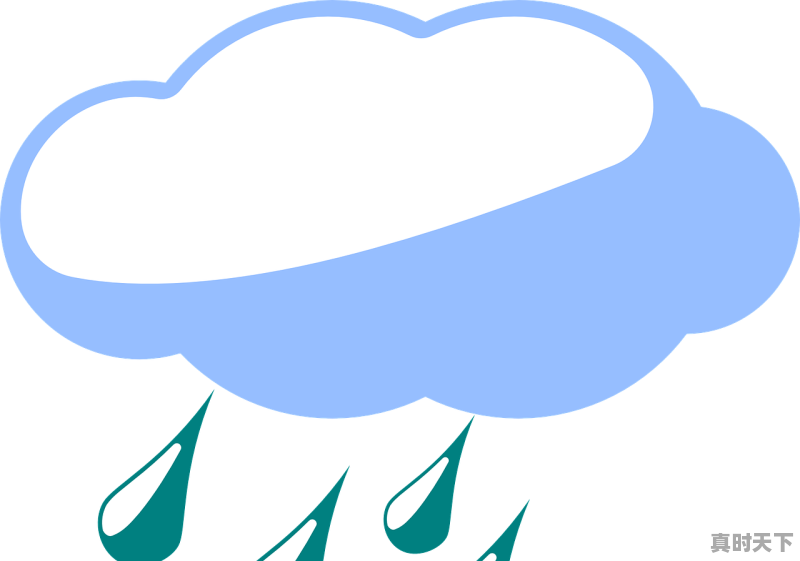 1、天气预报怎么预测未来15天气温_天气预报未来15天准确率多少 - 真时天下