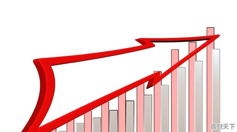 1、买卖股票时的委托编号是什么意思,股票委托买卖规则 - 真时天下