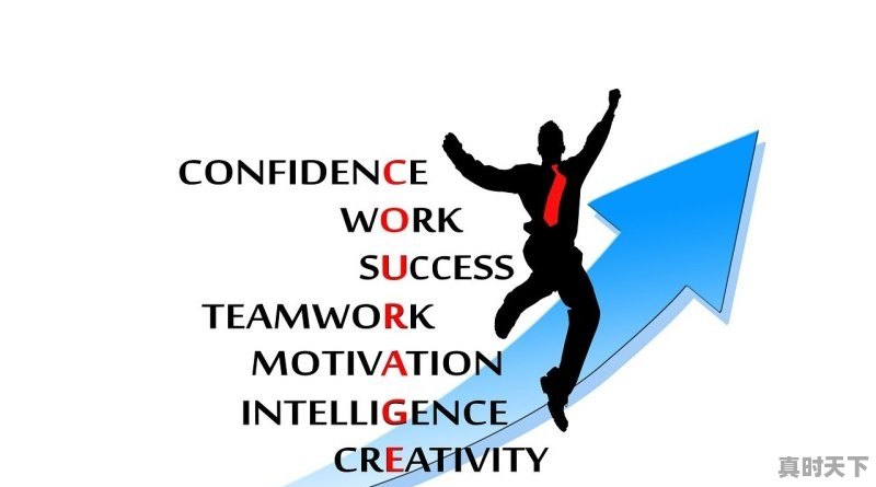 1、科技创新四个面向内容,科技创新围绕五个面向 - 真时天下