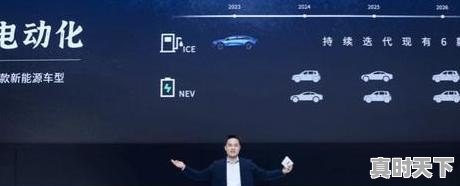 1、股票开盘前挂单卖出是什么意思,开盘卖出股票怎么挂单 - 真时天下