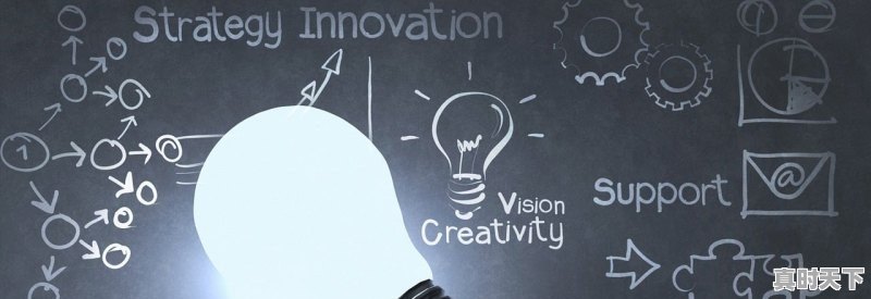 1、2021年下半年11月国家开的大会,改革开放以后科技创新改善生活 - 真时天下