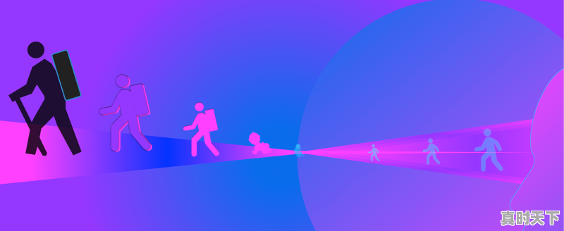 1、科学精神的内涵包括哪几个方面_科技创新可以分为分为三种类型 - 真时天下