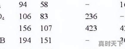 1、32届柏林电影节中国获奖电影,柏林电影节什么时候公布获奖 - 真时天下