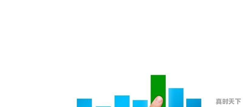 1、汉中看红叶自驾线路_陕西宁强天气 - 真时天下