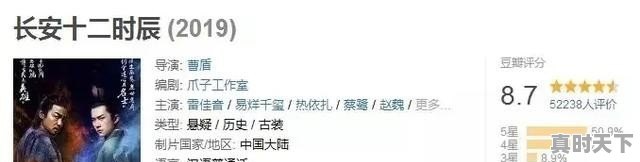 1、95汽油和92差几毛,92油价江苏今日价格 - 真时天下