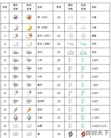 1、刘德华2022有几部电影_刘德华最新电影顺序 - 真时天下