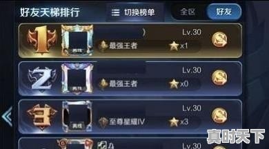 1、亚洲含金量最高的电影奖，亚洲电影节颁奖顺序怎么排列 - 真时天下