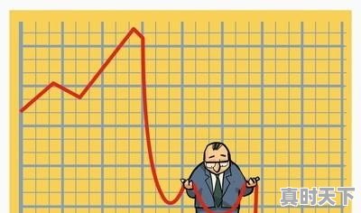 模拟炒股委托买入总是“未成交”_为什么实盘买股票可挂单超过涨停价模拟炒股不行 - 真时天下