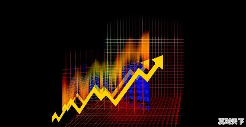 股票板块出现分化是啥意思 - 真时天下