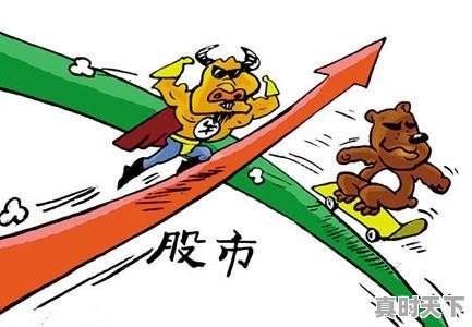 今天股市大盘微跌,明天12月4日星期五,股市会怎么走 - 真时天下