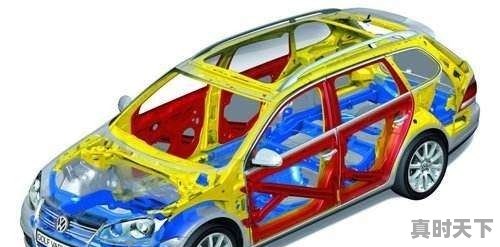 二手车的检查方式您都知道吗 - 真时天下