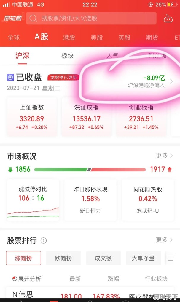 哪种股票app能看板块热力图 - 真时天下