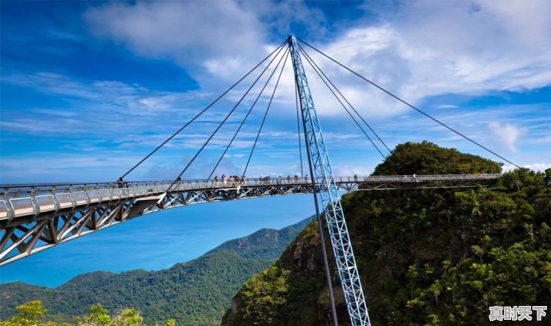 马来西亚兰卡威天气 - 真时天下