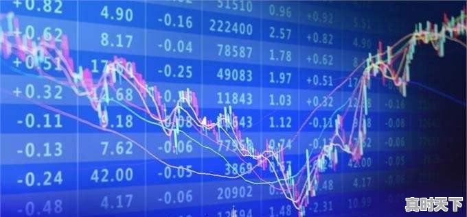 巨量的成交,怎么判断是主力对倒还是主力在纯吸货或者出货 - 真时天下