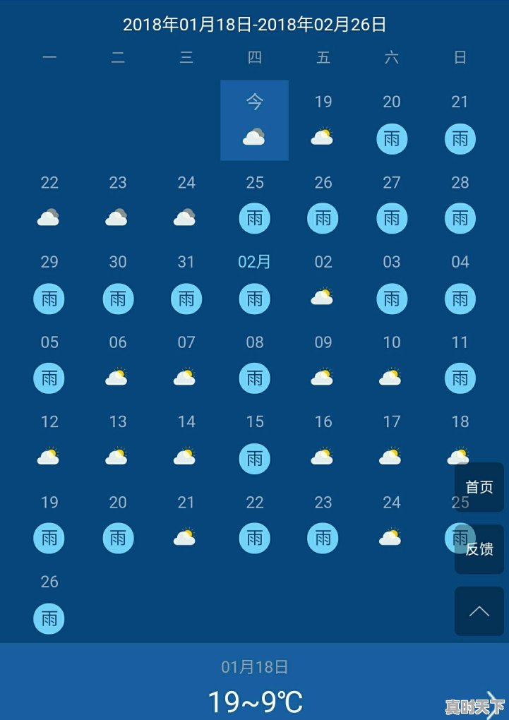 江西赣州明天天气 - 真时天下