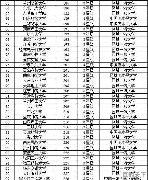 你认为对中国发展贡献最大的前十名科学家都有谁 - 真时天下