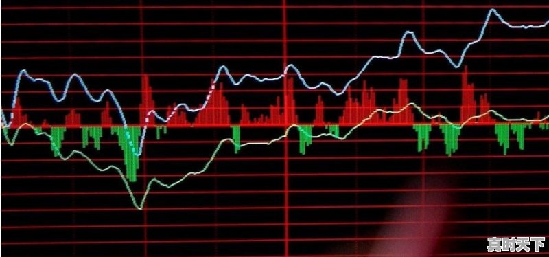 证券日报称超万亿规模资金进入股市，这个消息准确吗 - 真时天下