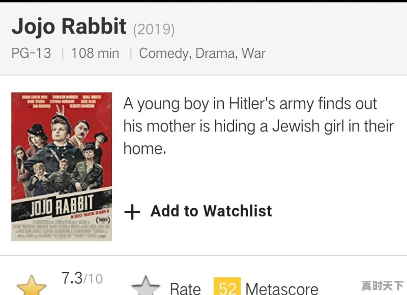 寡姐主演的电影,《乔乔兔》,《婚姻故事》,包揽了多伦多电影节最高奖前两名,你怎么看 - 真时天下