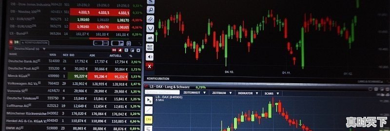 1、临平福斯特股票代码,福斯特股票为什么大跌 - 真时天下