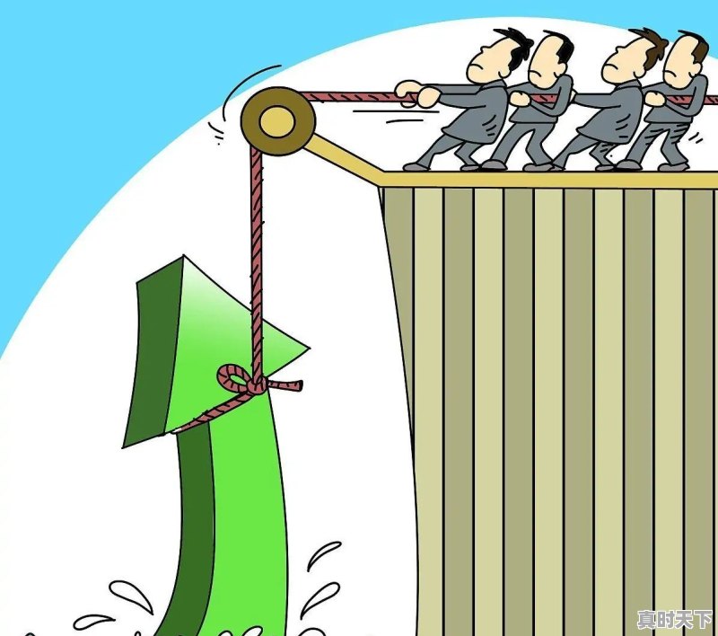 今日股市小幅下跌,明天11月25日星期三,股市会怎么走 - 真时天下