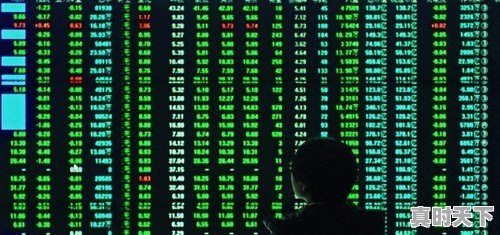 中国经济复苏很快,疫情得到控制,为什么股票大跌 - 真时天下