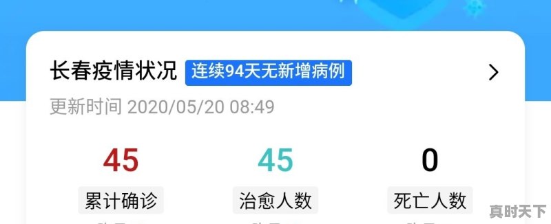 长春疫情现在发展到什么程度?不见官方数据,不敢出门害怕😨 - 真时天下