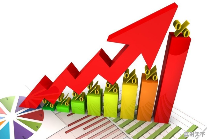 近期各地花生价格如何?还有希望上涨吗 - 真时天下