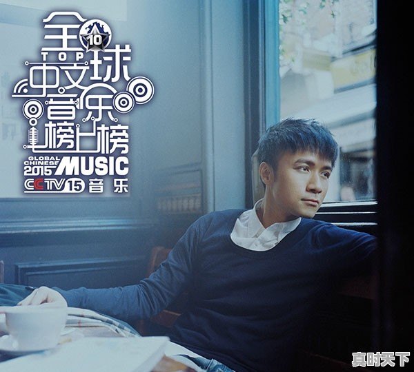 广东省茂名市出过哪些名人和明星 - 真时天下